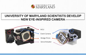 University of Maryland Scientists : robotic vision inspired by the human eye